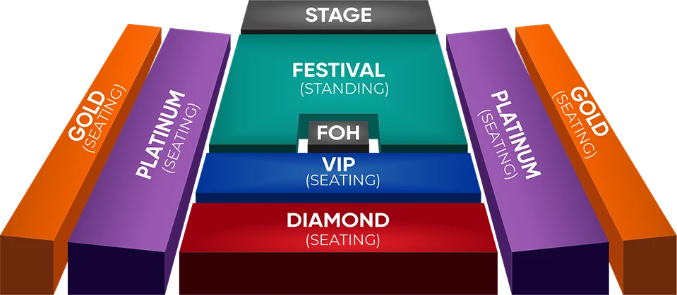 Venue Seating Layout - Istora Senayan Jakarta